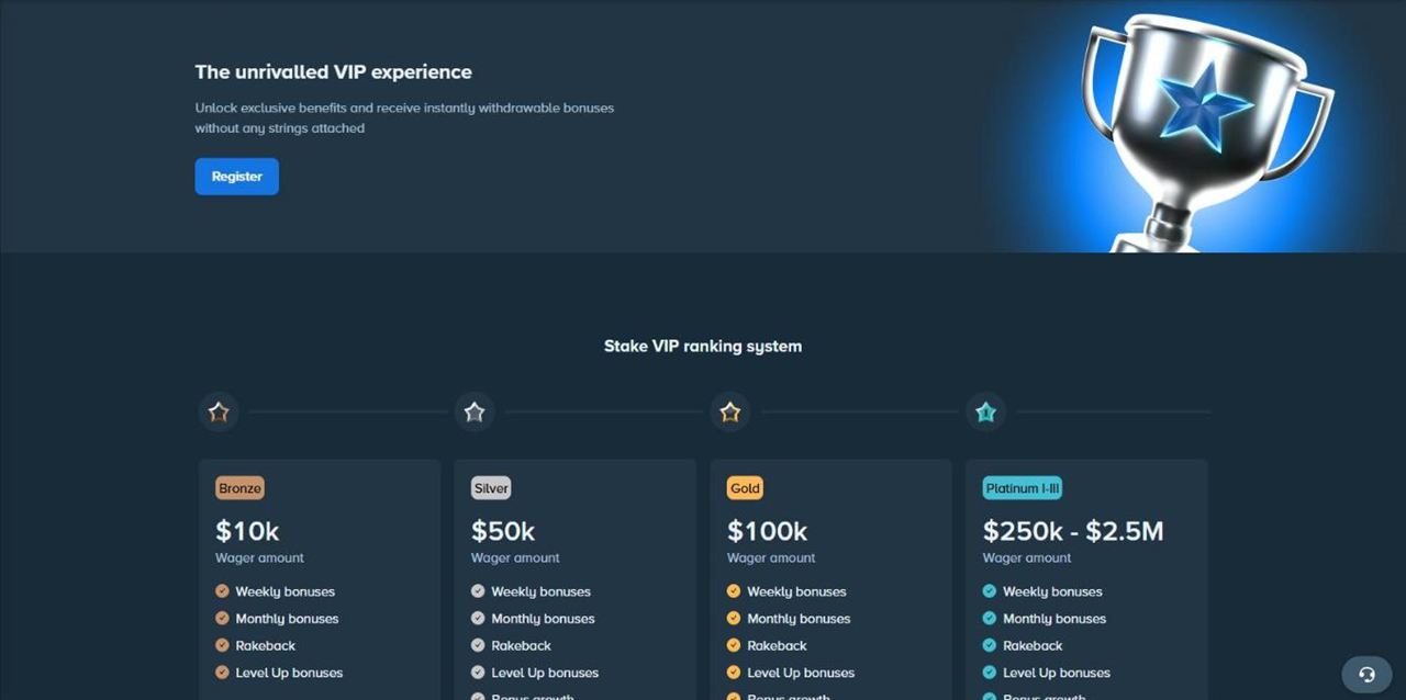 Stake VIP Club page with The unrivalled VIP experience header and the ranking system cards Bronze $10k, Silver $50k, Gold $100k and Platinum I–III